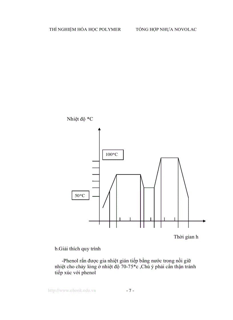 image for page Tổng hợp nhựa novolac