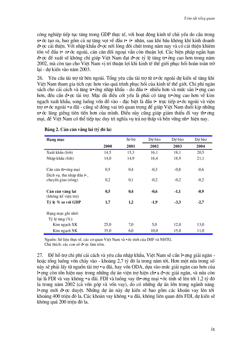 image for page Báo cáo phát triển việt nam 2002 thực hiên cải cách để tăng trưởng và giảm nghèo nhanh hơn