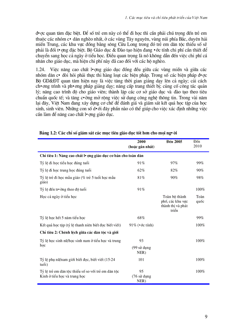 image for page Báo cáo phát triển việt nam 2002 thực hiên cải cách để tăng trưởng và giảm nghèo nhanh hơn