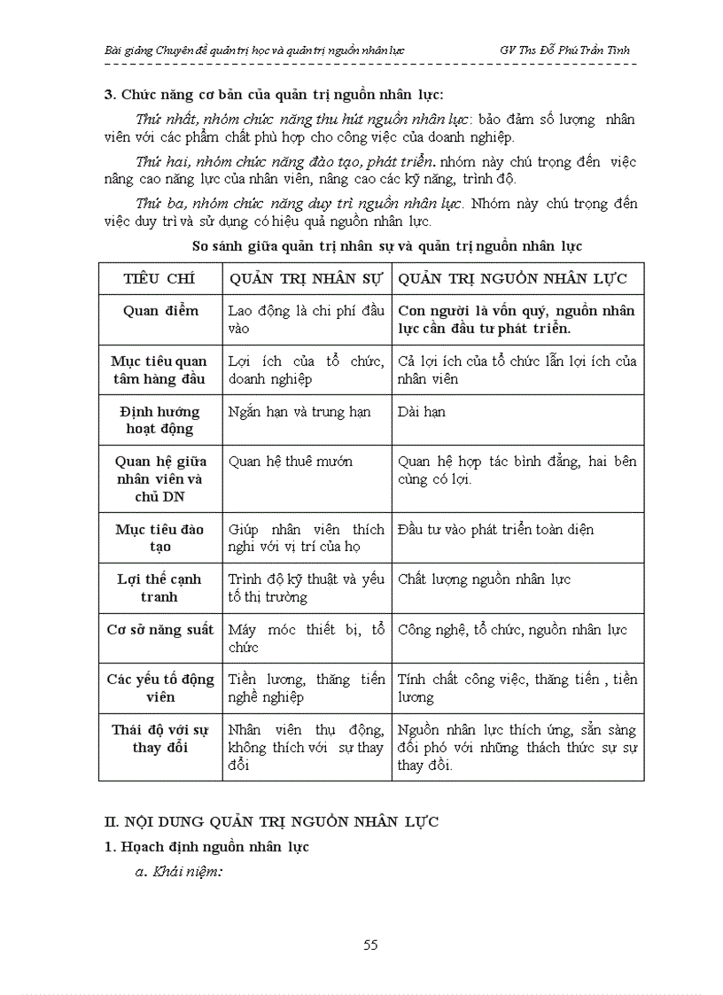 image for page Bài giảng Chuyên đề quản trị học và quản trị nguồn nhân lực