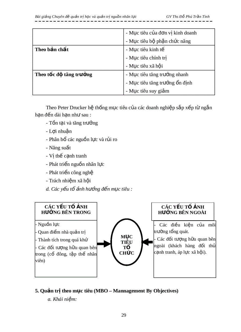 image for page Bài giảng Chuyên đề quản trị học và quản trị nguồn nhân lực