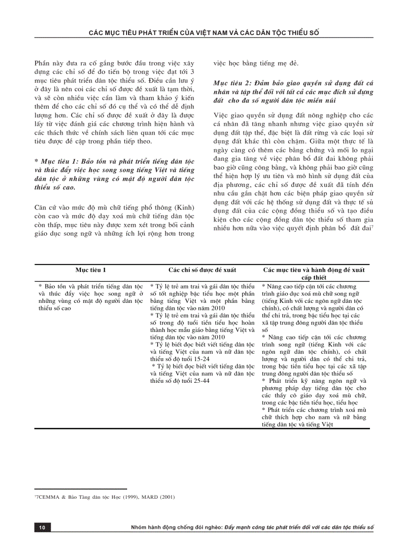 image for page Đẩy mạnh công tác phát triển đối với các dân tộc thiểu số