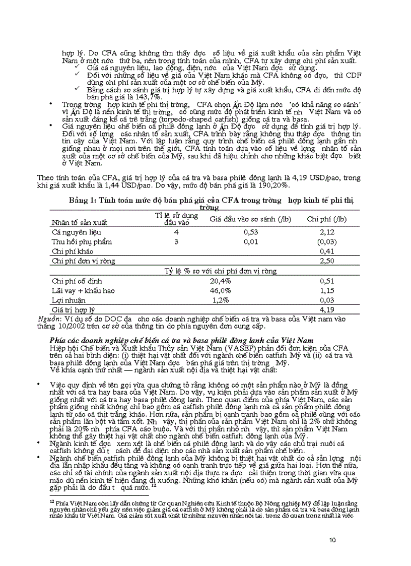 image for page Cuộc chiến Catfish Xuất khẩu cá tra và cá basa của Việt Nam sang thị trường Mỹ