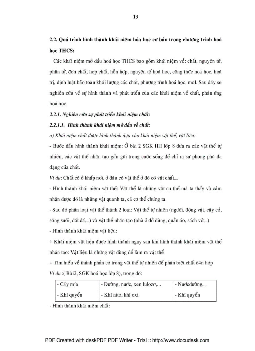 image for page Nghiên cứu sự hình thành các khái niệm hóa học cơ bản trong chương trình hóa học THCS