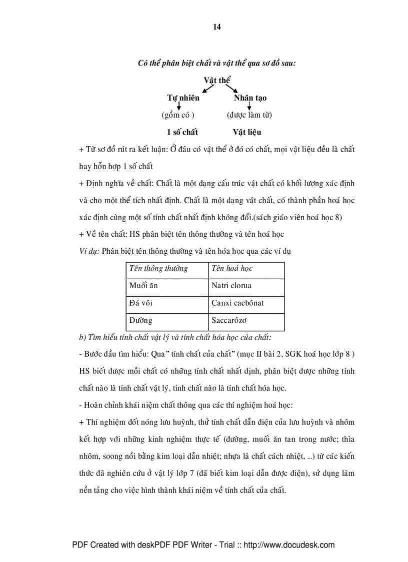 image for page Nghiên cứu sự hình thành các khái niệm hóa học cơ bản trong chương trình hóa học THCS