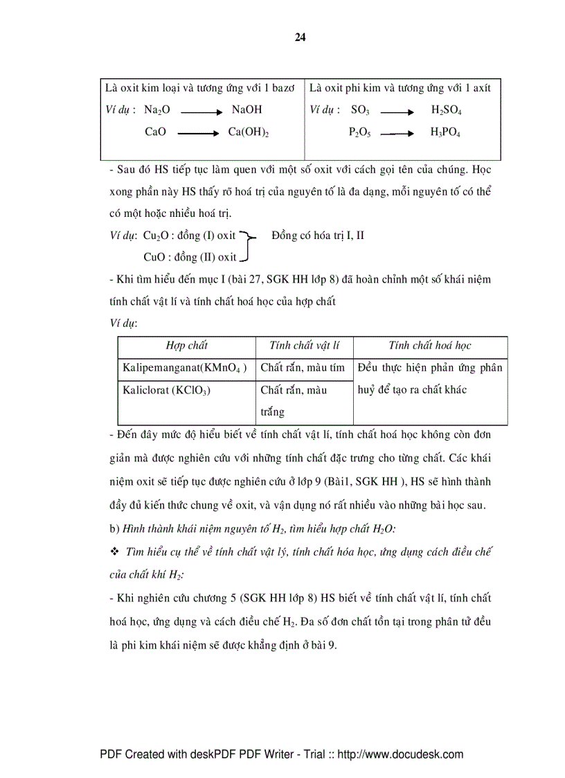 image for page Nghiên cứu sự hình thành các khái niệm hóa học cơ bản trong chương trình hóa học THCS