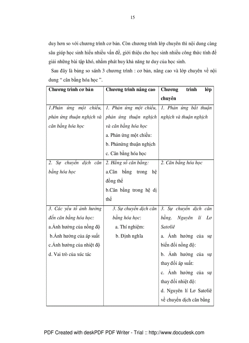 image for page Giảng dạy một số nội dung nhiệt động học trong chương trình hóa học Trung học Phổ thông