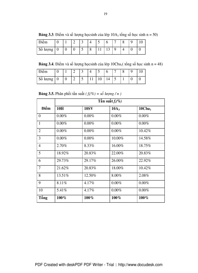 image for page Giảng dạy một số nội dung nhiệt động học trong chương trình hóa học Trung học Phổ thông