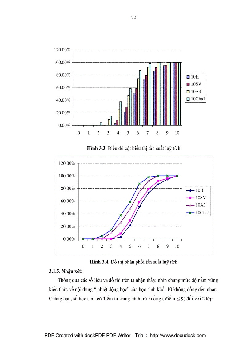 image for page Giảng dạy một số nội dung nhiệt động học trong chương trình hóa học Trung học Phổ thông