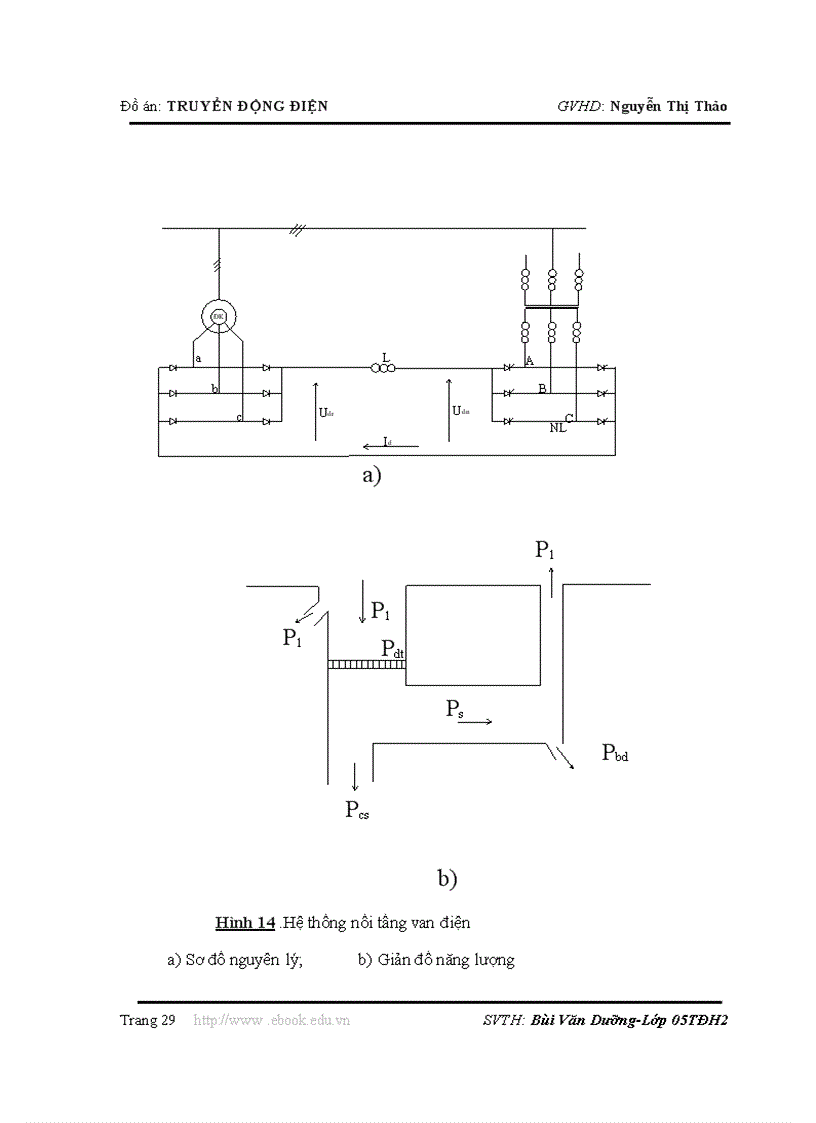 image for page Tính toán và điều chỉnh tốc độ động cơ không đồng bộ ba pha