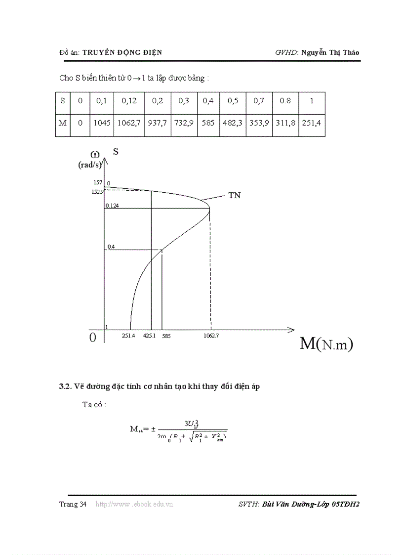 image for page Tính toán và điều chỉnh tốc độ động cơ không đồng bộ ba pha