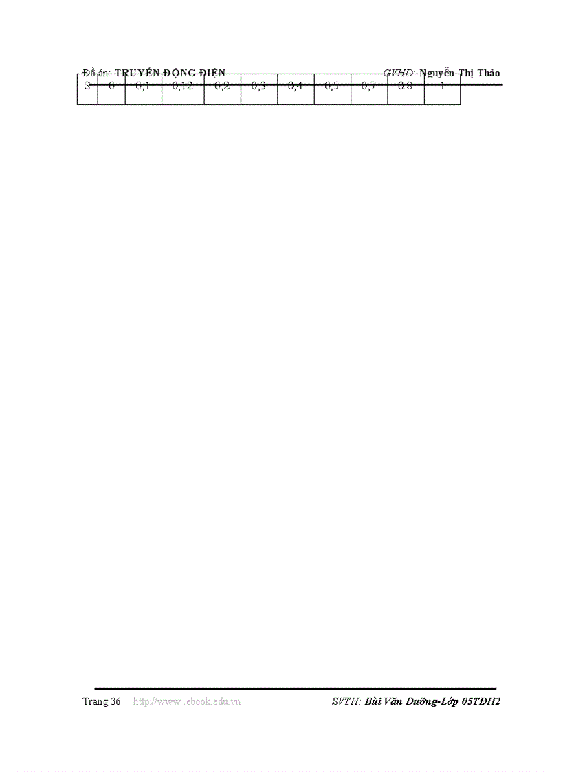 image for page Tính toán và điều chỉnh tốc độ động cơ không đồng bộ ba pha