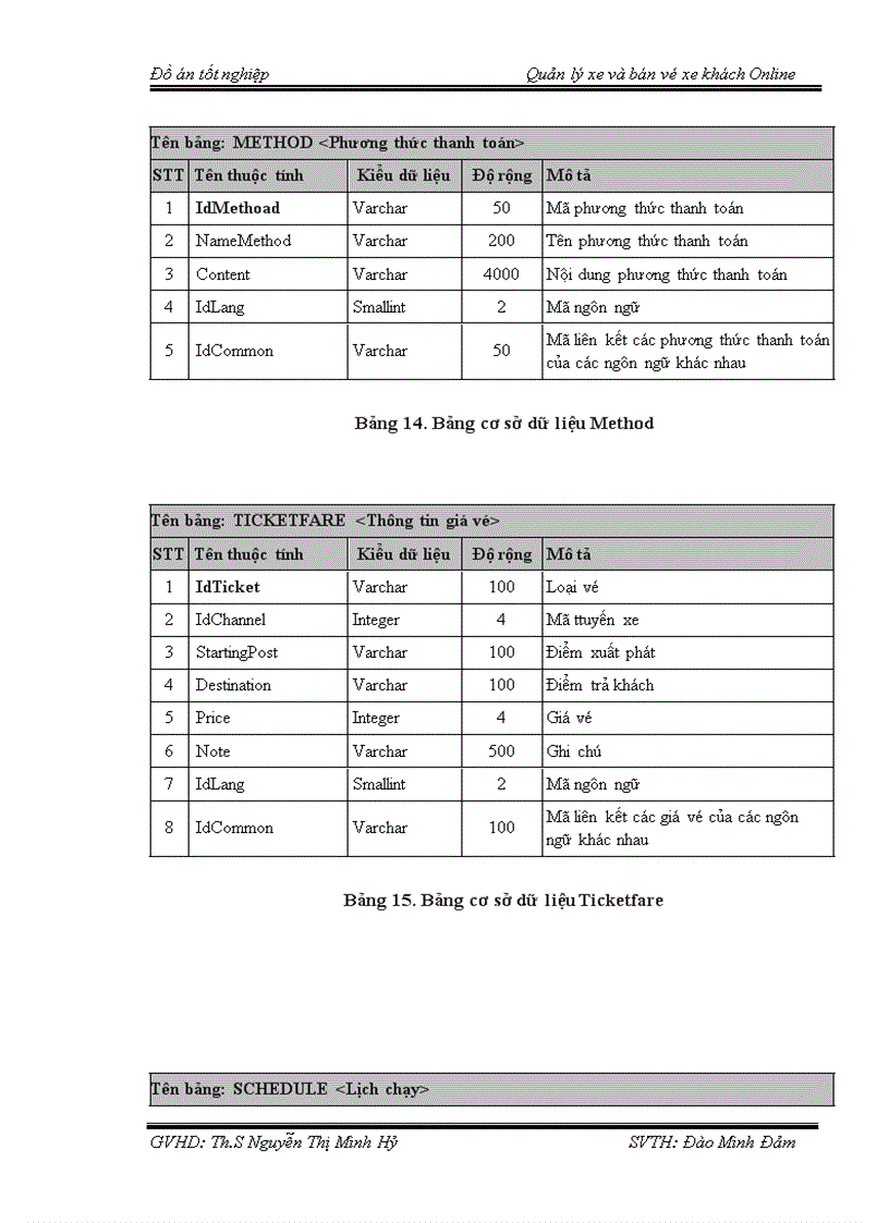 image for page Thiết Kế Website Quản lý xe và bán vé xe khách Online