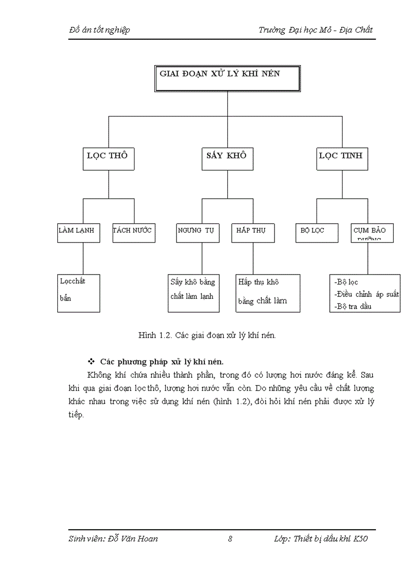 image for page Tìm hiểu về cấu tạo nguyên lý làm việc quy trình lắp đặt vận hành bảo dưỡng máy nén khí GA 75FF