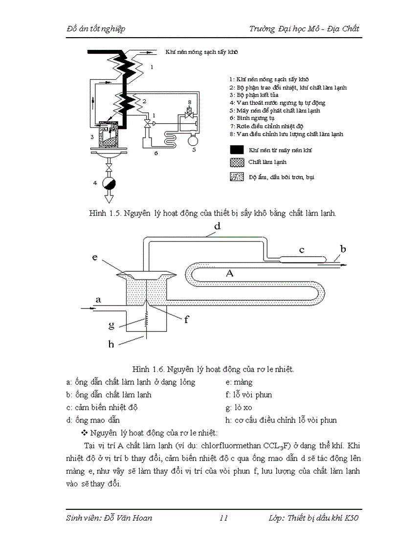 image for page Tìm hiểu về cấu tạo nguyên lý làm việc quy trình lắp đặt vận hành bảo dưỡng máy nén khí GA 75FF