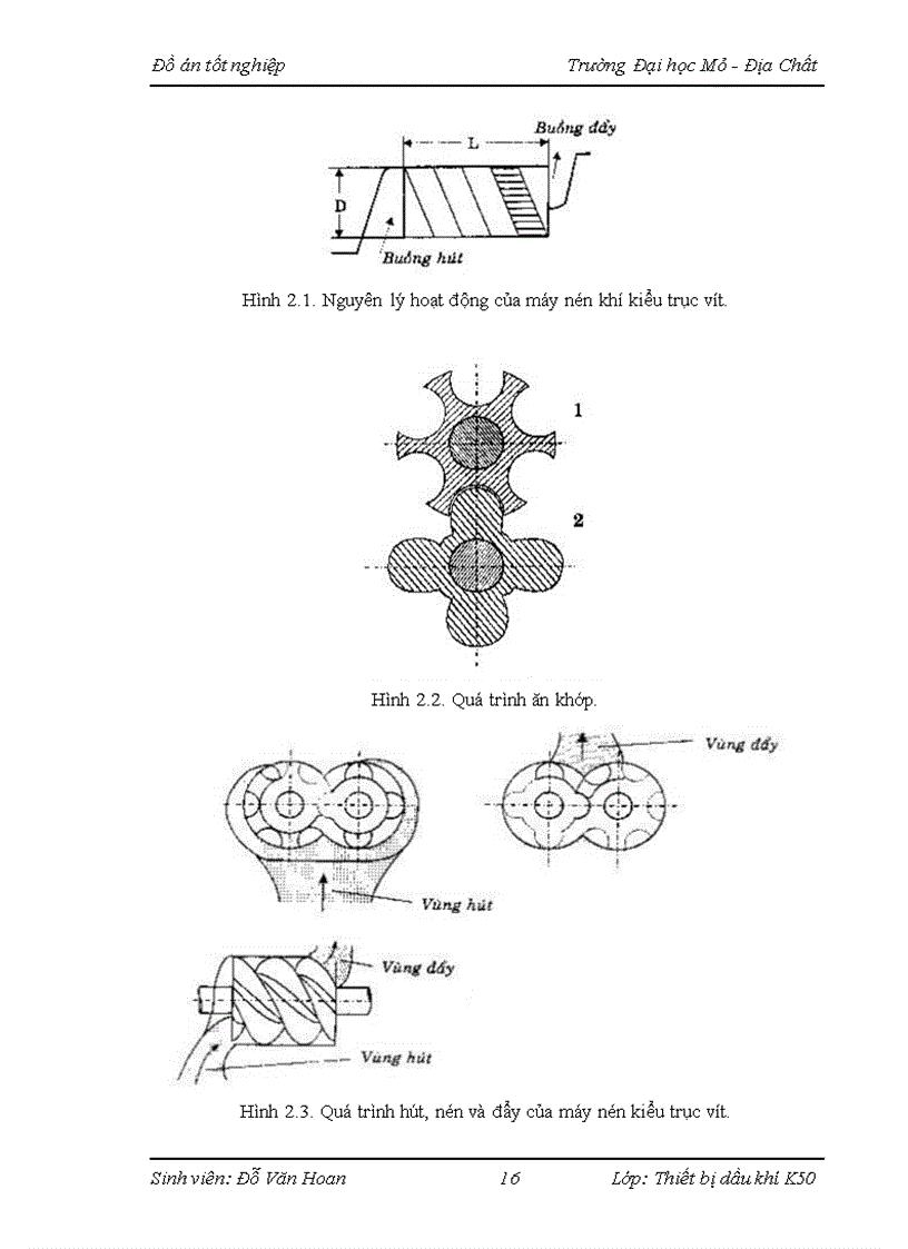 image for page Tìm hiểu về cấu tạo nguyên lý làm việc quy trình lắp đặt vận hành bảo dưỡng máy nén khí GA 75FF