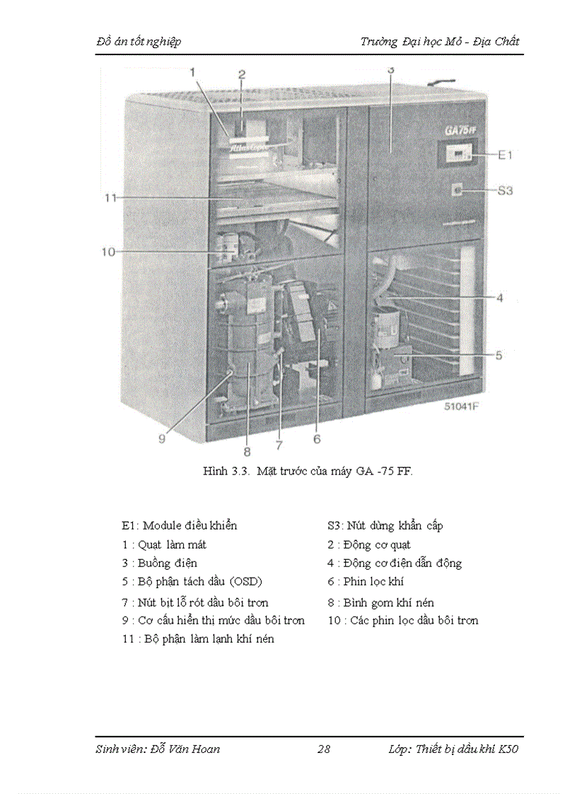 image for page Tìm hiểu về cấu tạo nguyên lý làm việc quy trình lắp đặt vận hành bảo dưỡng máy nén khí GA 75FF