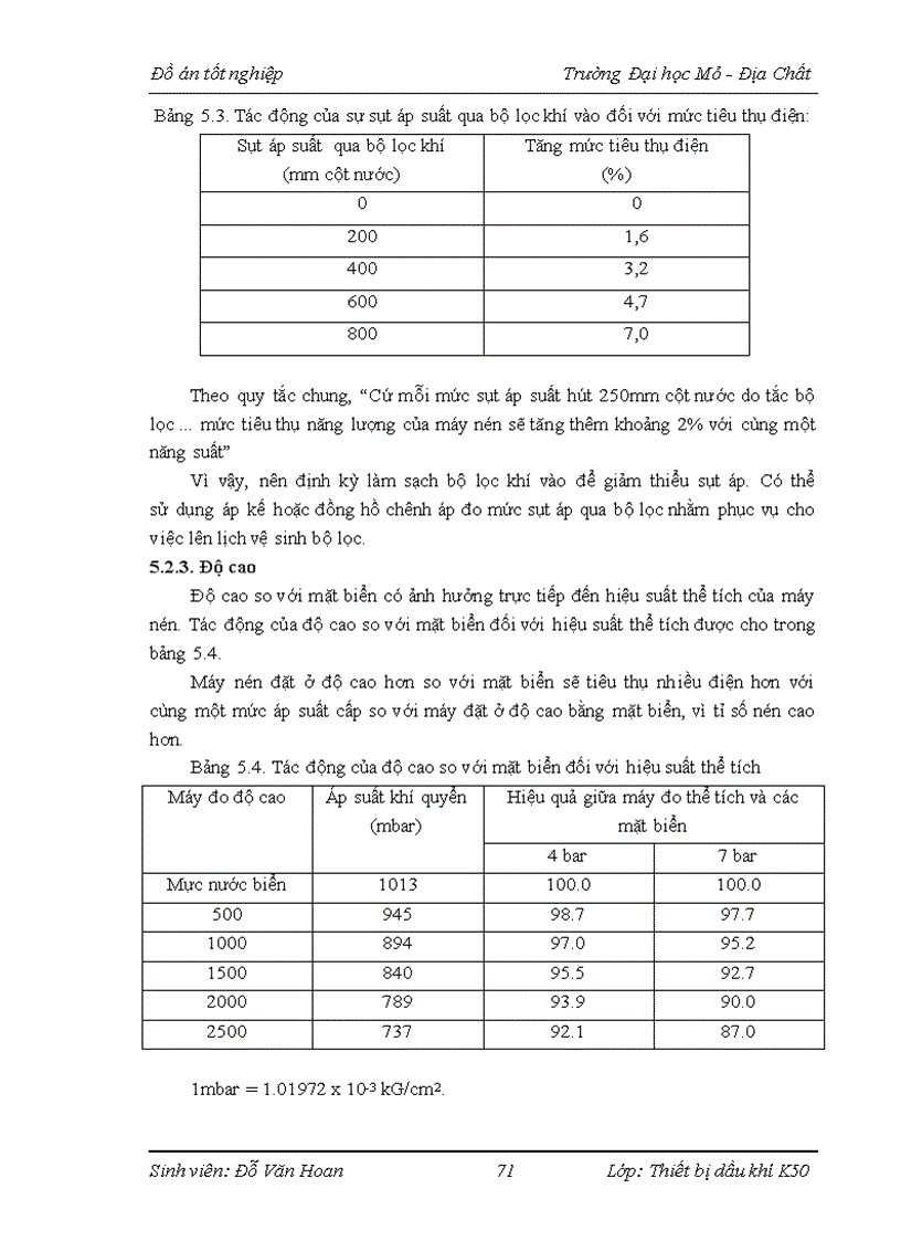 image for page Tìm hiểu về cấu tạo nguyên lý làm việc quy trình lắp đặt vận hành bảo dưỡng máy nén khí GA 75FF