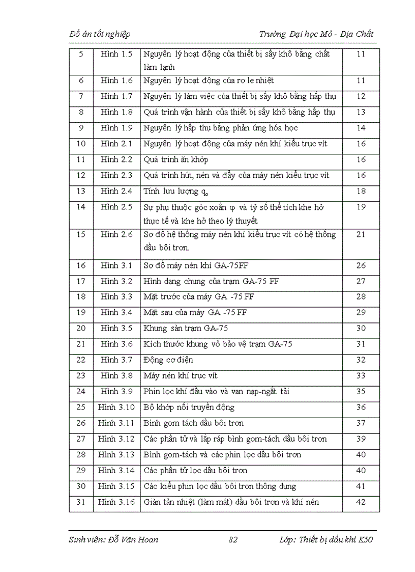 image for page Tìm hiểu về cấu tạo nguyên lý làm việc quy trình lắp đặt vận hành bảo dưỡng máy nén khí GA 75FF