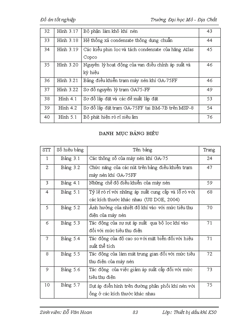image for page Tìm hiểu về cấu tạo nguyên lý làm việc quy trình lắp đặt vận hành bảo dưỡng máy nén khí GA 75FF