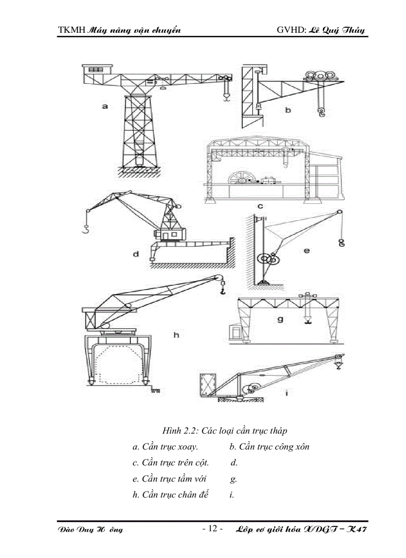 image for page Máy nâng vận chuyển Thiết kế các cơ cấu của cần trục tháp