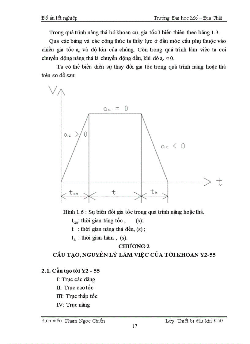 image for page Cấu tạo nguyên lý làm việc quy trình bảo dưỡng tời Y2 55 Tính toán sử dụng hợp lý công suất nâng của tời