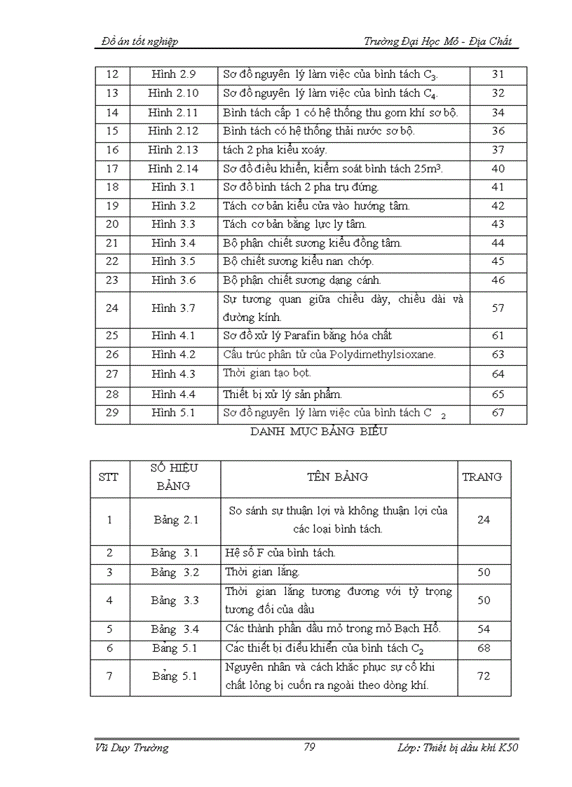 image for page Quy trình lắp đặt vận hành bảo dưỡng và sửa chữa bình tách chịu áp lực ở mỏ Bạch Hổ Chuyên đề Các biện pháp kỹ thuật nhằm nâng cao hiệu quả sử dụng của bình tách