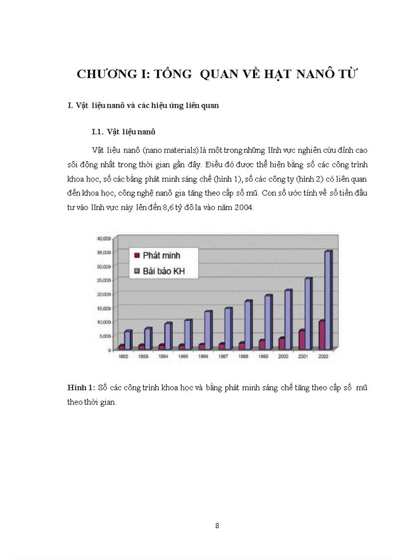 image for page Chế tạo hạt nanô Fe3O4 và khảo sát một số tính chất đặc trưng