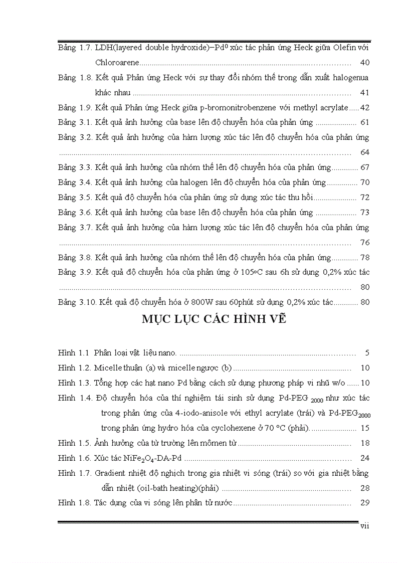 image for page Nghiên cứu thực hiện phản ứng Heck sử dụng xúc tác Palladium cố định trên vật liệu nano từ tính trong điều kiện vi sóng