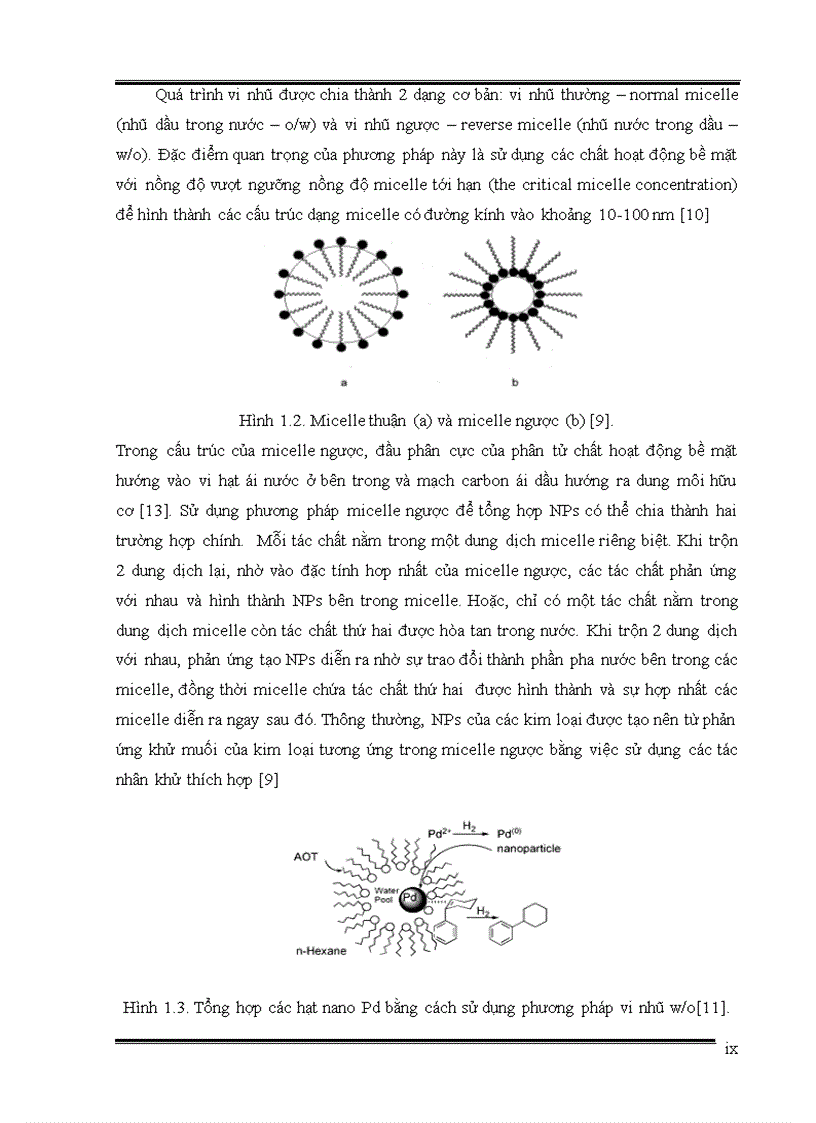 image for page Nghiên cứu thực hiện phản ứng Heck sử dụng xúc tác Palladium cố định trên vật liệu nano từ tính trong điều kiện vi sóng