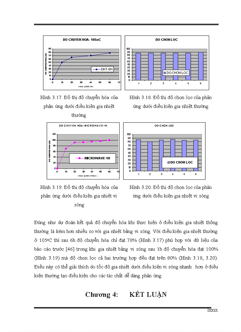 image for page Nghiên cứu thực hiện phản ứng Heck sử dụng xúc tác Palladium cố định trên vật liệu nano từ tính trong điều kiện vi sóng