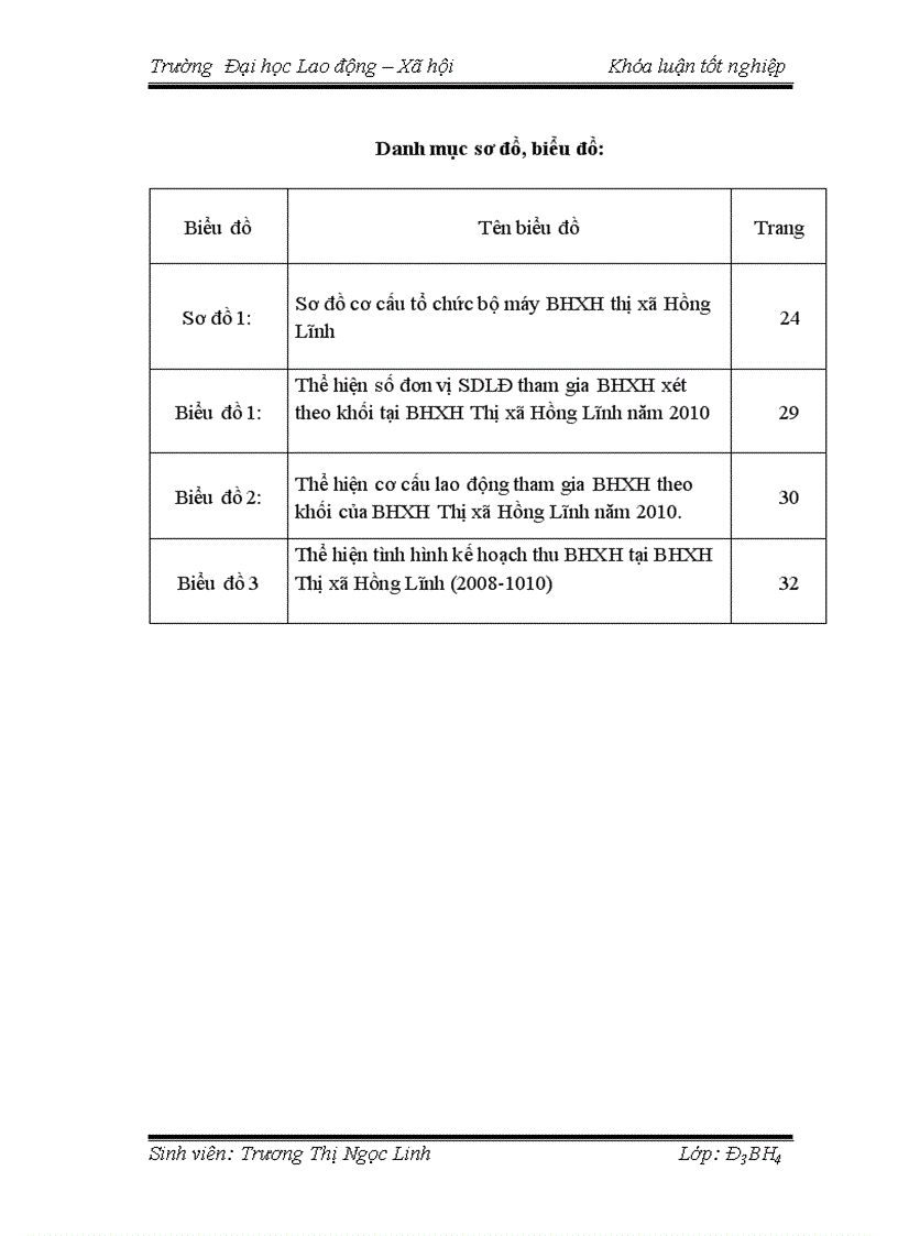 image for page Thực trạng và giải pháp nhằm hoàn thiện công tác thu bảo hiểm xã hội bắt buộc tại bảo hiểm xã hội thị xã Hồng Lĩnh Hà Tĩnh giai đoạn 2008 2010