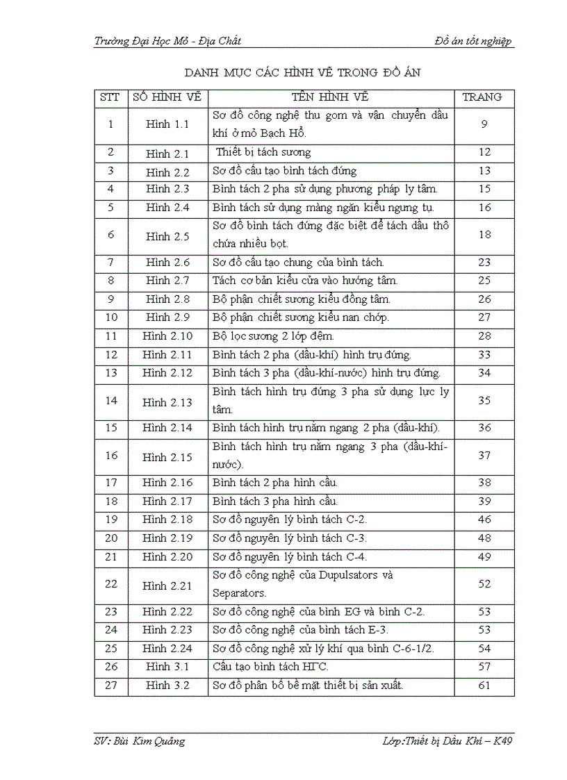 image for page Nghiên cứu quy trình lắp đặt vận hành sửa chữa và bảo dưỡng bình tách hгc tại xnld vietsovpetro