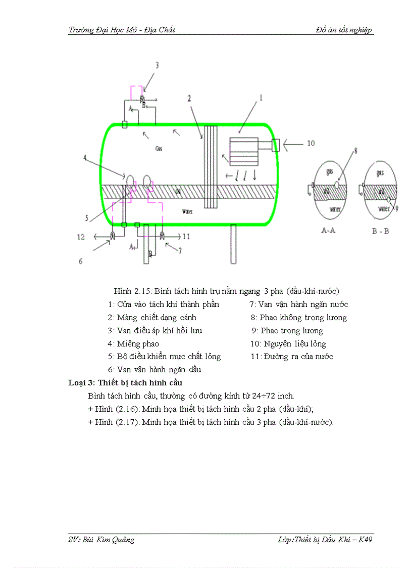 image for page Nghiên cứu quy trình lắp đặt vận hành sửa chữa và bảo dưỡng bình tách hгc tại xnld vietsovpetro