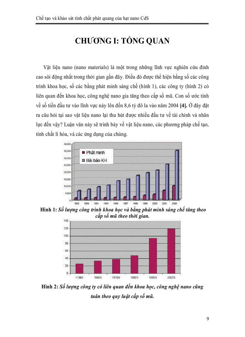 image for page Chế tạo và khảo sát tính chất phát quang của hạt nano CdS