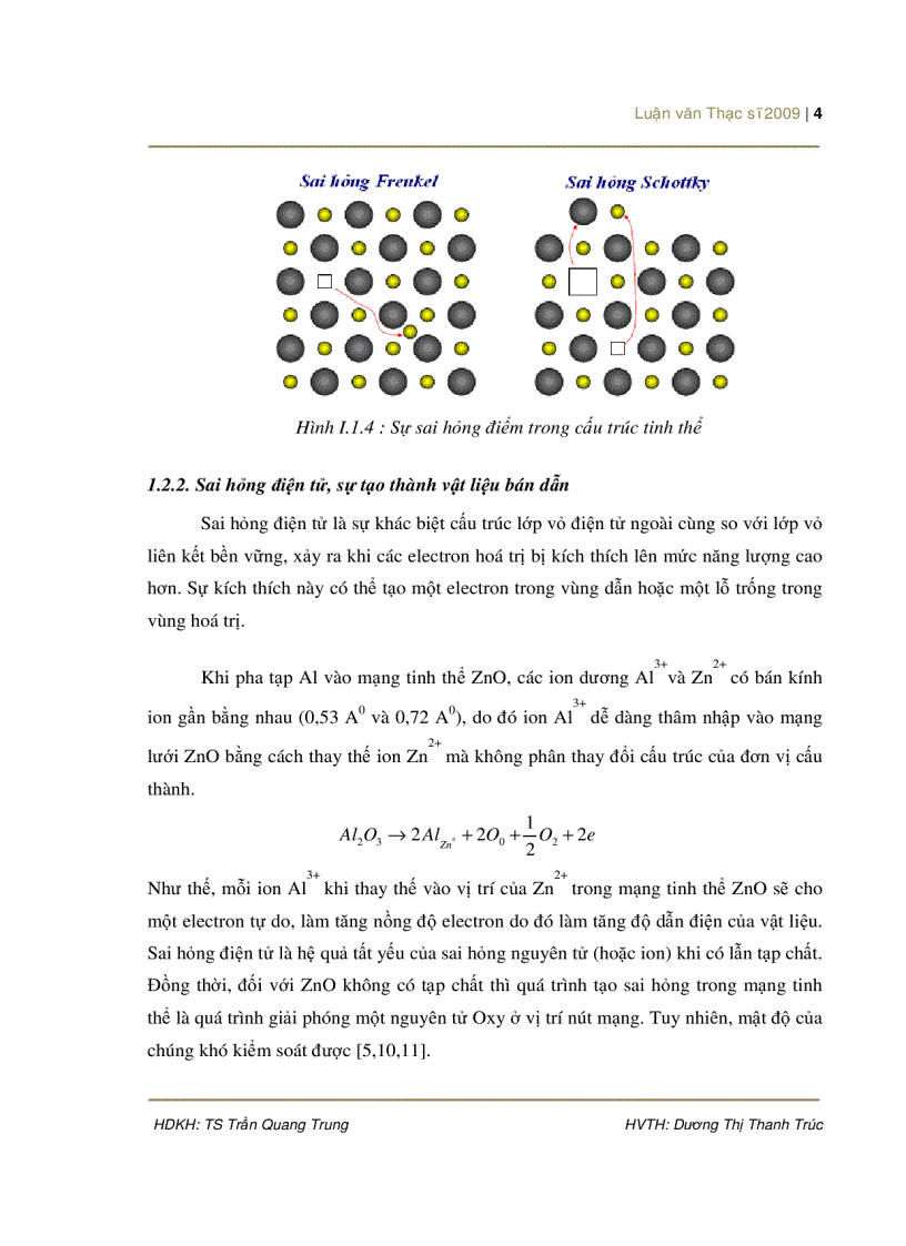 image for page Nghiên cứu chế tạo màng ZnO Al và ứng dụng để làm lớp chống phản xạ và truyền điện tử cho pin mặt trời có cấu trúc p n trên cơ sở đế nền p Si