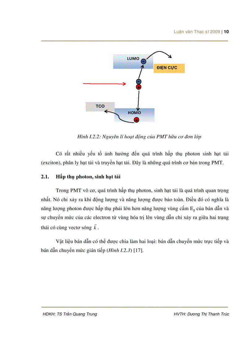 image for page Nghiên cứu chế tạo màng ZnO Al và ứng dụng để làm lớp chống phản xạ và truyền điện tử cho pin mặt trời có cấu trúc p n trên cơ sở đế nền p Si