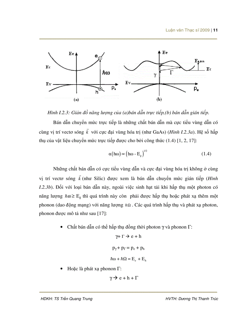 image for page Nghiên cứu chế tạo màng ZnO Al và ứng dụng để làm lớp chống phản xạ và truyền điện tử cho pin mặt trời có cấu trúc p n trên cơ sở đế nền p Si