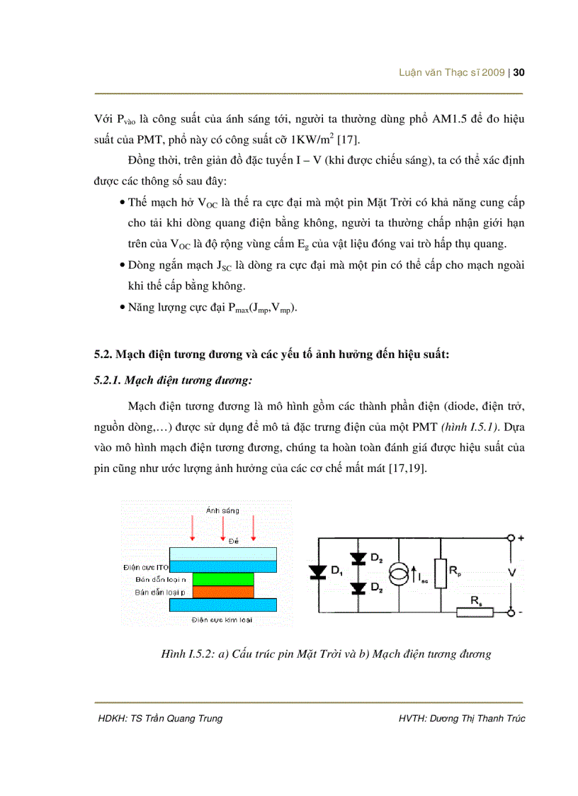 image for page Nghiên cứu chế tạo màng ZnO Al và ứng dụng để làm lớp chống phản xạ và truyền điện tử cho pin mặt trời có cấu trúc p n trên cơ sở đế nền p Si