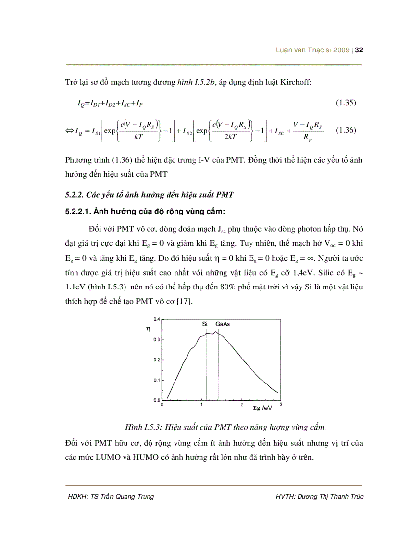 image for page Nghiên cứu chế tạo màng ZnO Al và ứng dụng để làm lớp chống phản xạ và truyền điện tử cho pin mặt trời có cấu trúc p n trên cơ sở đế nền p Si