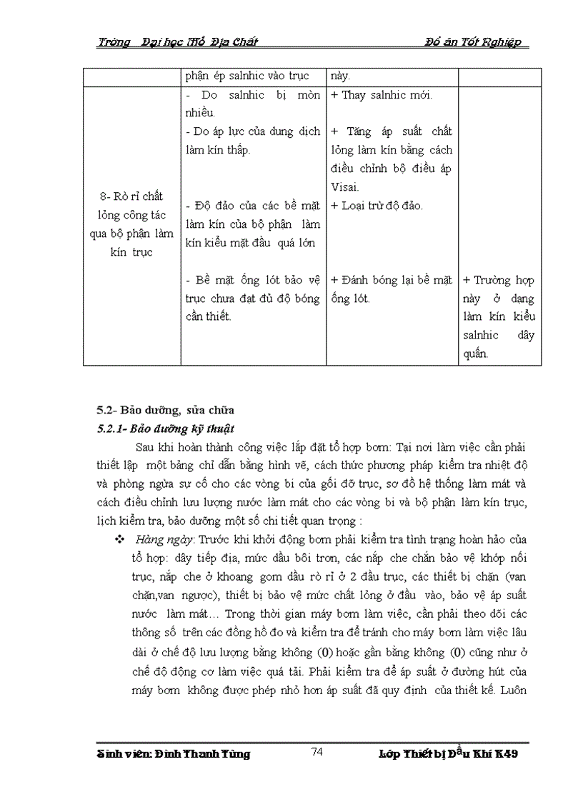 image for page Cấu tạo và nguyên lý làm việc của bơm ly tâm НПС 65 35 500 Thực tế vận hành bảo dưỡng sửa chữa và các biện pháp nâng cao hiệu quả sử dụng bơm ly tâm 6 НПС 5 35 500 khi sử dụng trên giàn