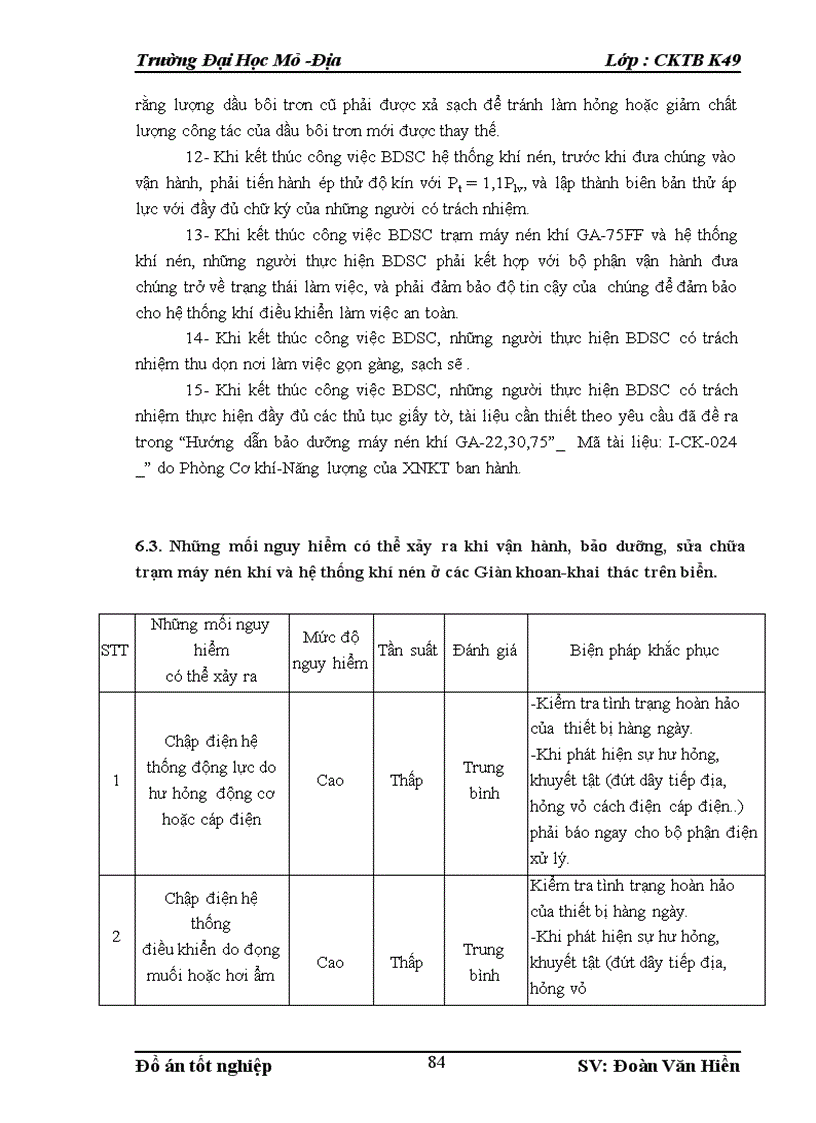 image for page Quy trình vận hành sửa chữa bảo dưỡng trạm máy nén khí ga 75ff kiểm toán các thông số kỹ thuật yêu cầu của trạm máy nén khí và giải pháp tách dầu bôi trơn ra khỏi khí nén