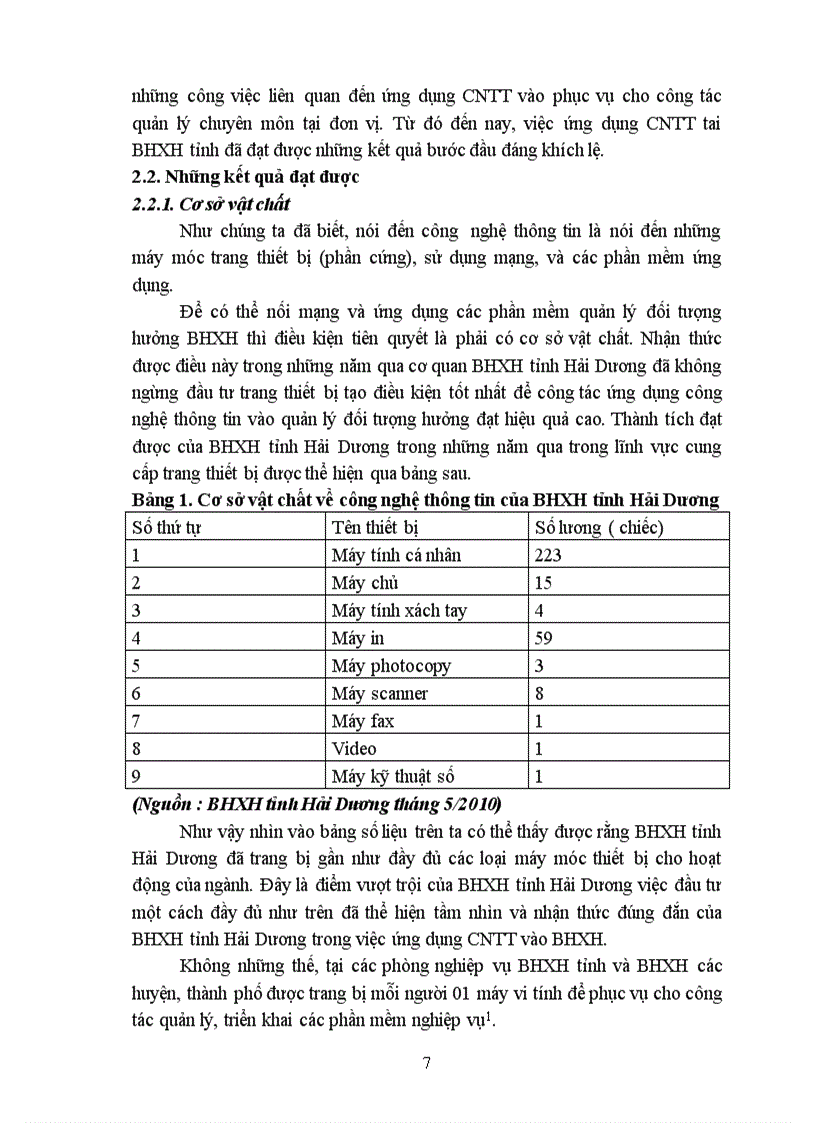image for page Ứng dụng công nghệ thông tin trong quản lý đối tượng hưởng bảo hiểm xã hội tại tỉnh Hải Dương
