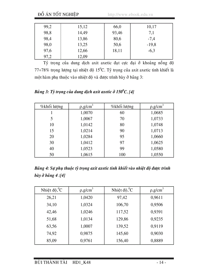 image for page Qui trình sản xuất Vinyl Axetat từ Etylen