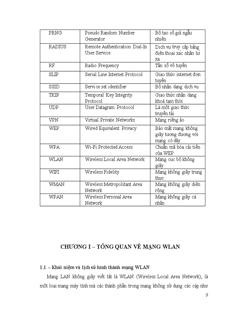 image for page Bảo mật trong mạng wlan