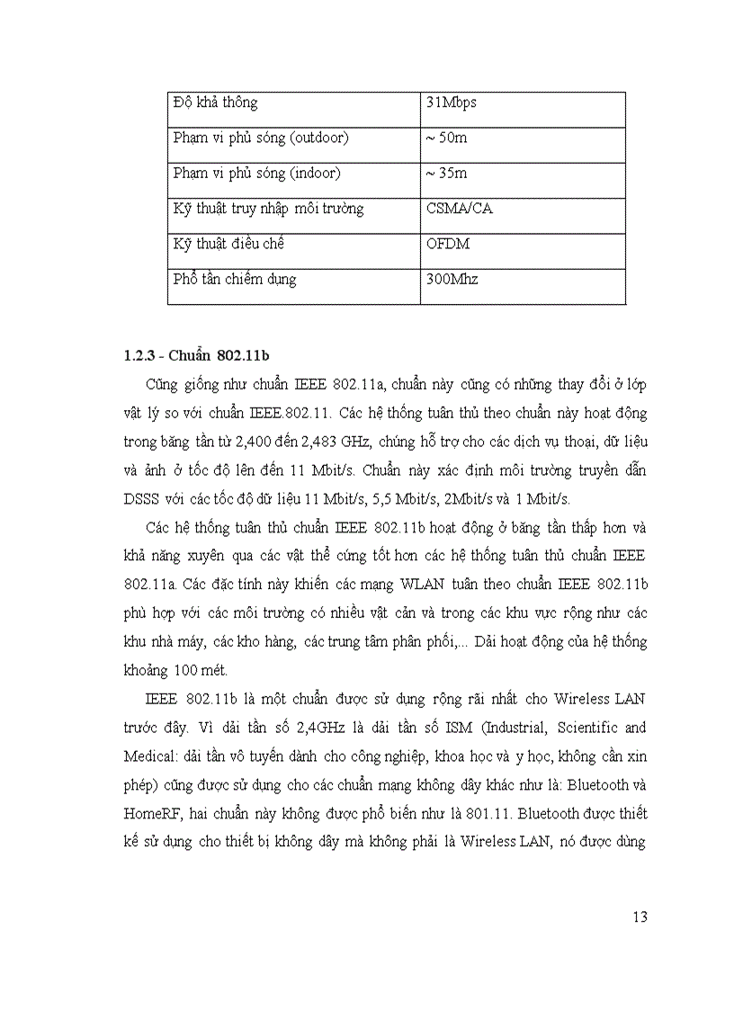 image for page Bảo mật trong mạng wlan