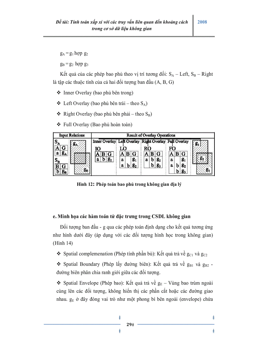 image for page Tính toán xấp xỉ với các truy vấn liên quan đến khoảng cách trong cơ sở dữ liệu không gian