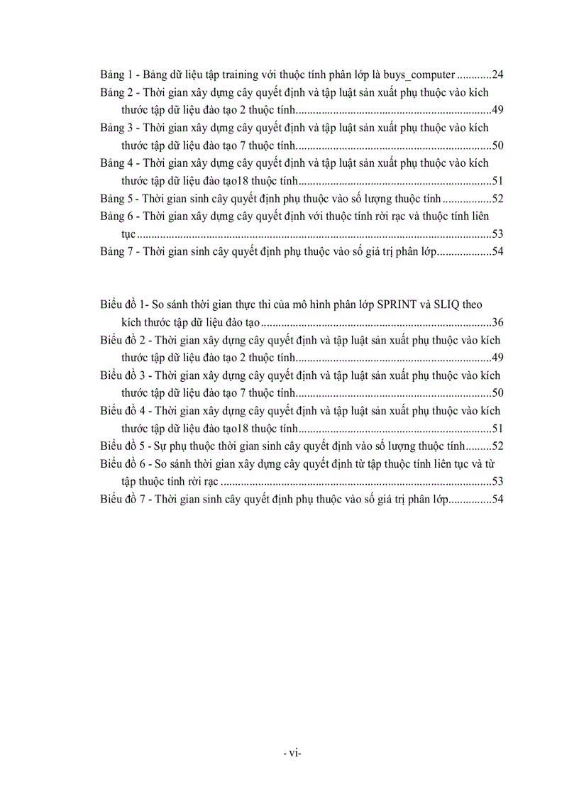 image for page Nghiên cứu các thuật toán phân lớp dữ liệu dựa trên cây quyết định