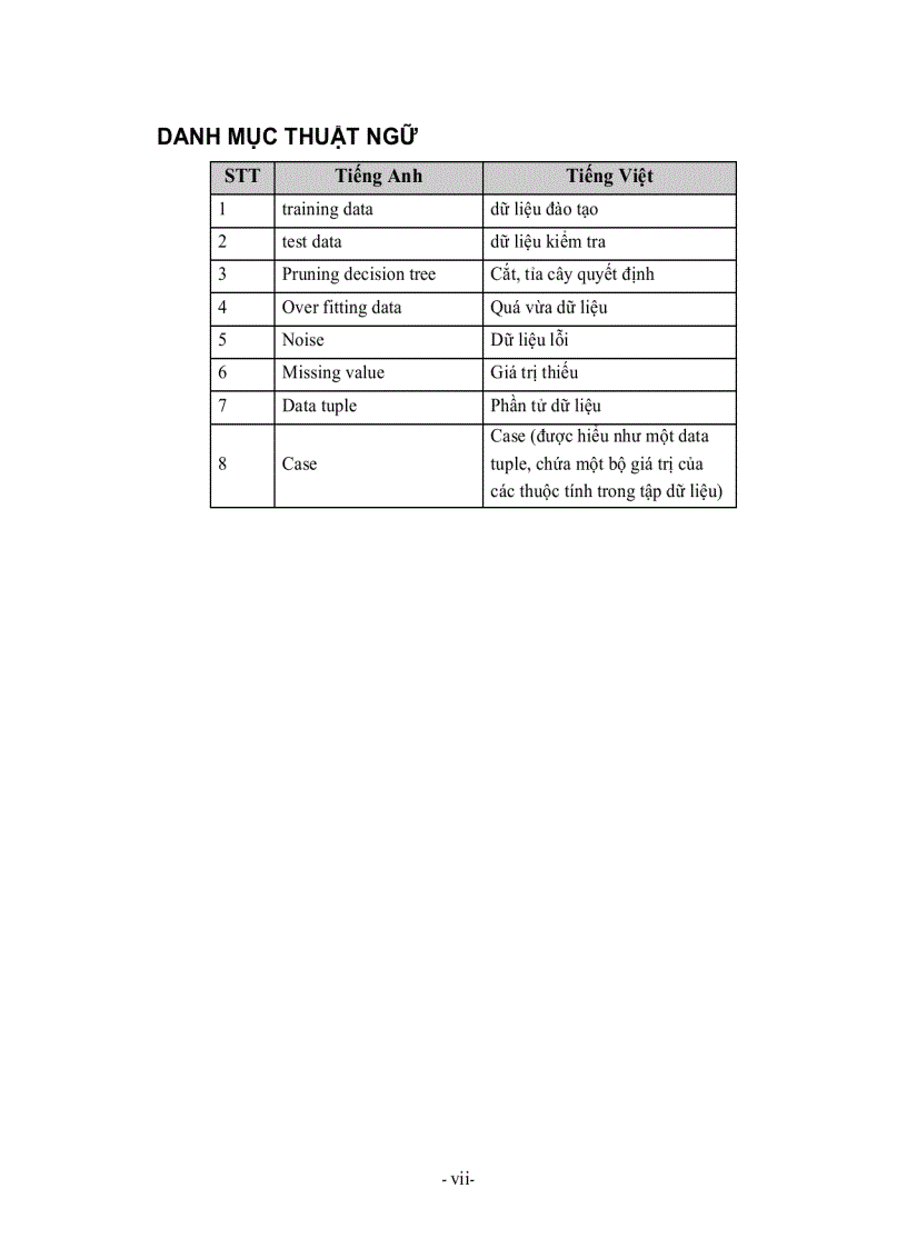 image for page Nghiên cứu các thuật toán phân lớp dữ liệu dựa trên cây quyết định