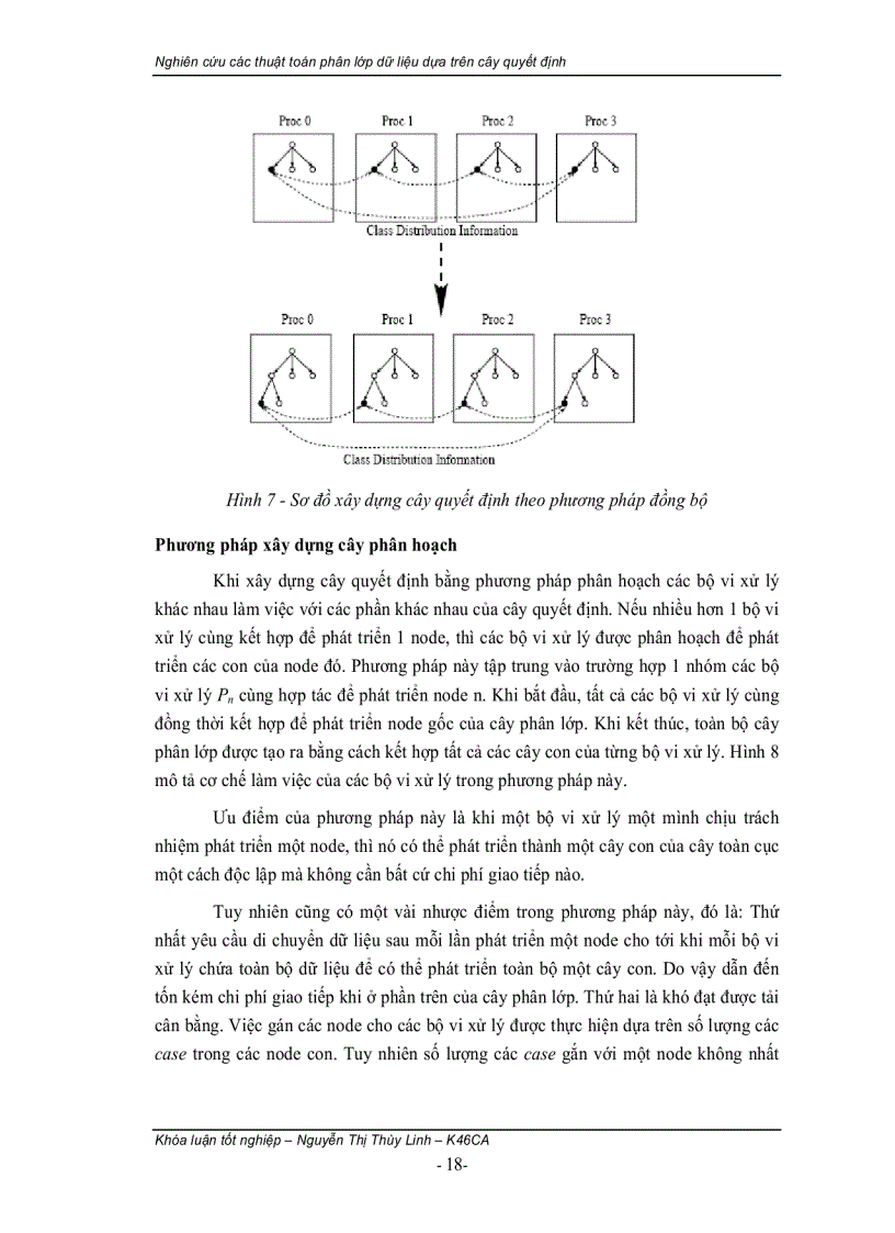 image for page Nghiên cứu các thuật toán phân lớp dữ liệu dựa trên cây quyết định